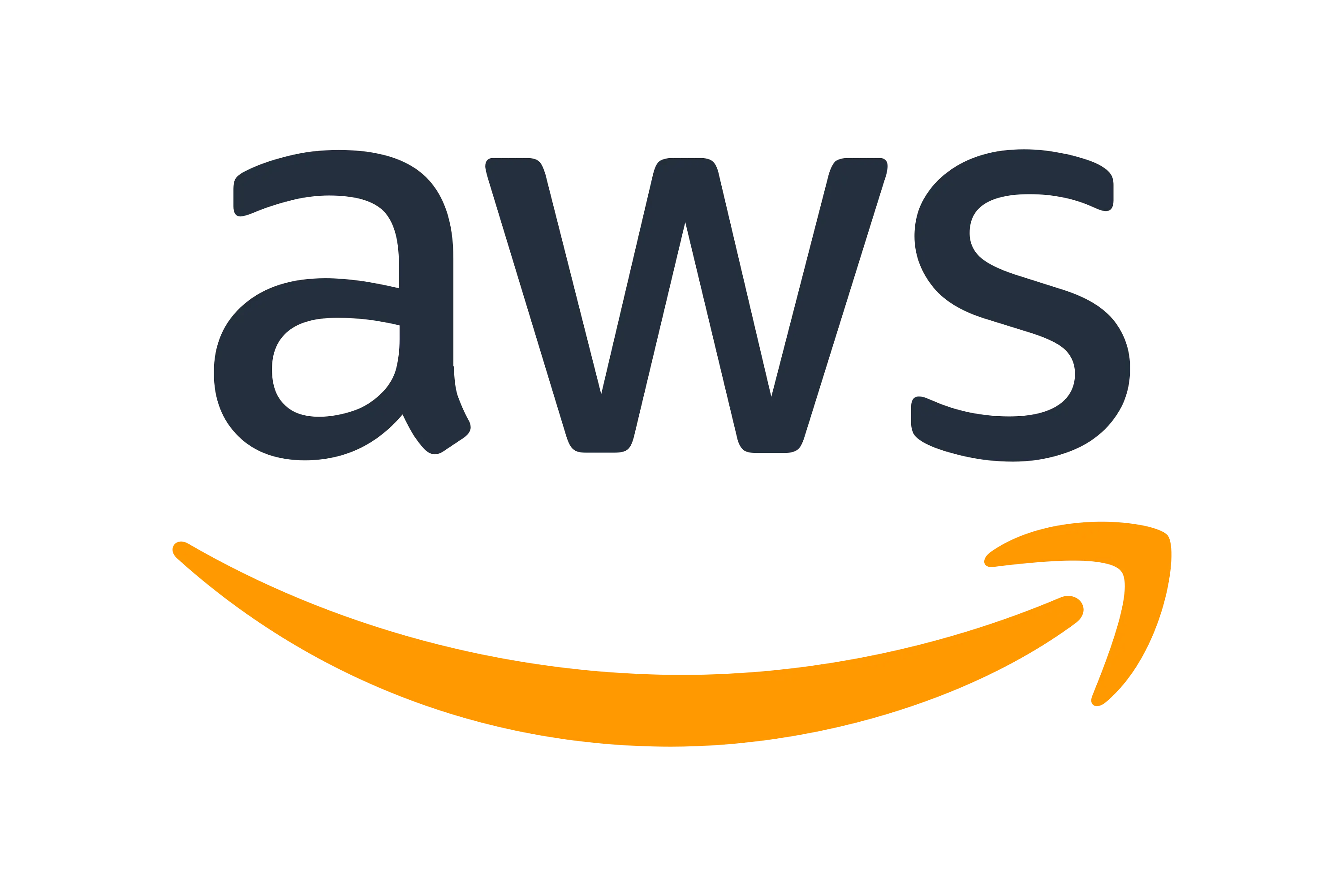 Amazon Web Services Logo